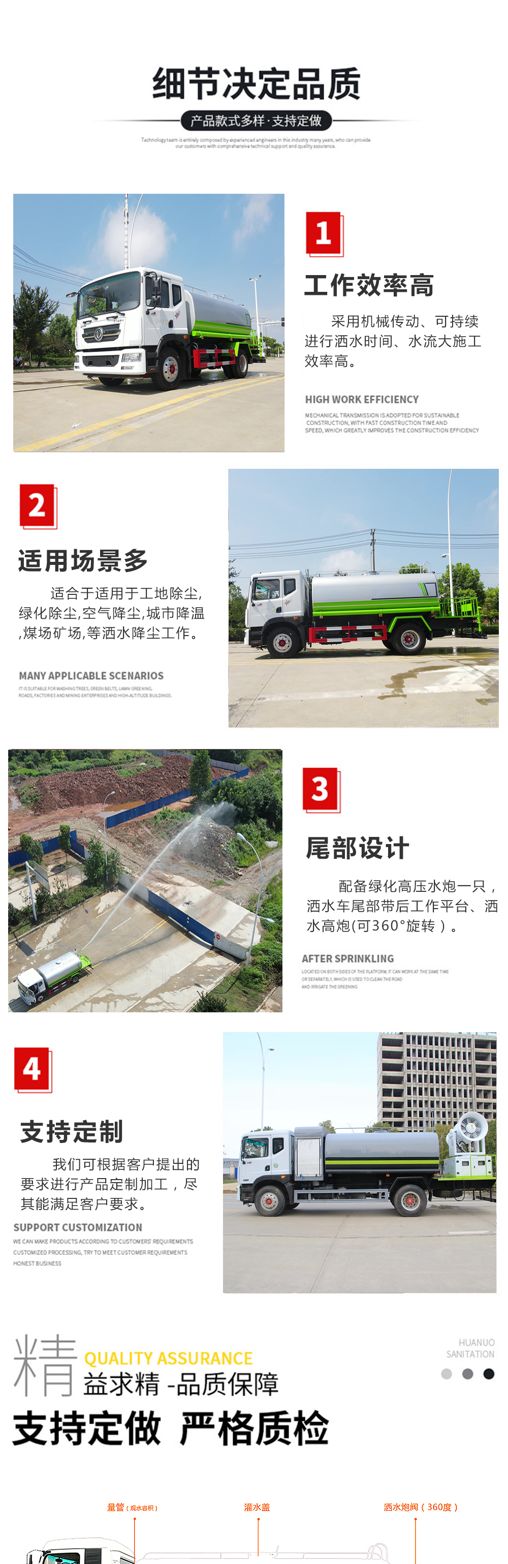 國(guó)六東風(fēng)天龍后八輪 20噸 灑水車(chē)