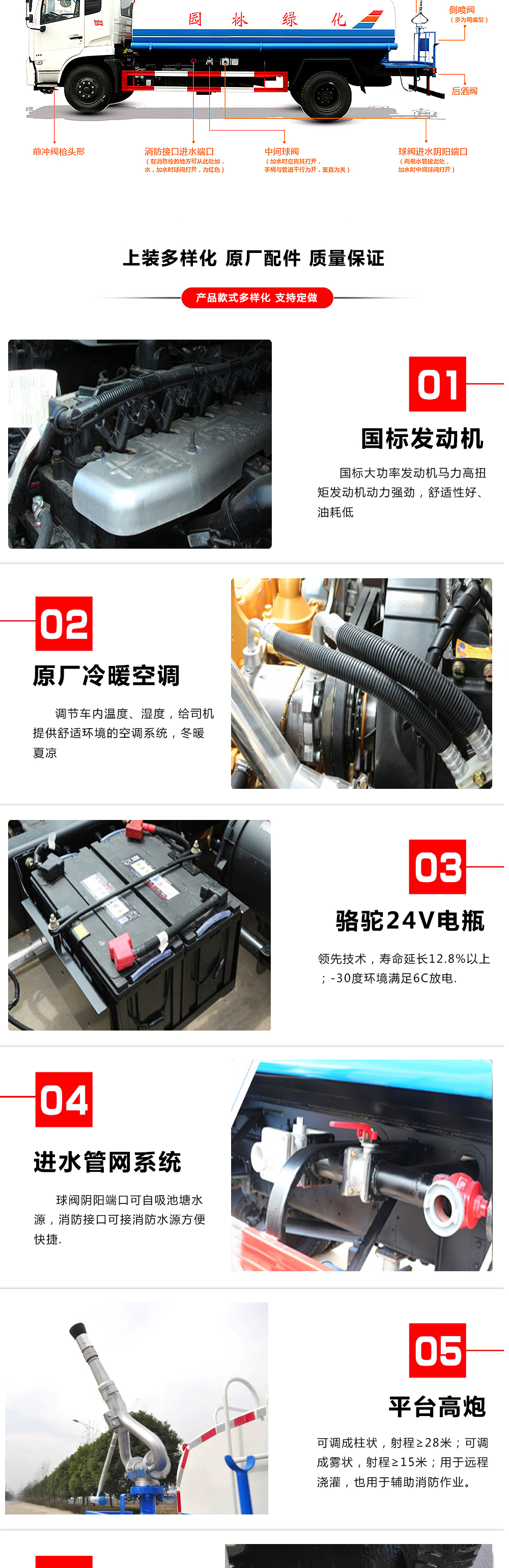 國(guó)六東風(fēng)天龍后八輪 20噸 灑水車(chē)